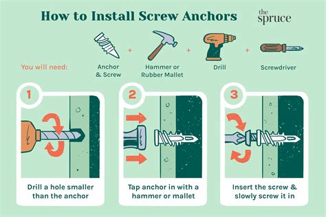 how to anchor screws in metal brackets|putting an anchor screws in wall.